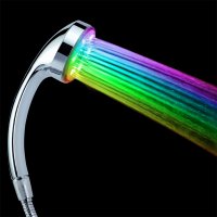 POLY-GLOW Gadgets & Fun Led Douchekop (2)